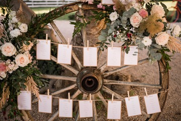 Cartes et fleurs avec noms des tables