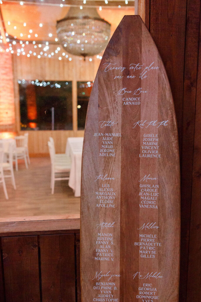 planche plan de table